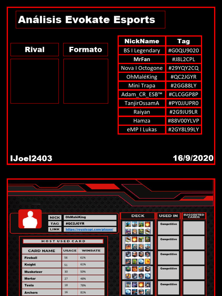 Esports Player Stats and Analysis | PDF