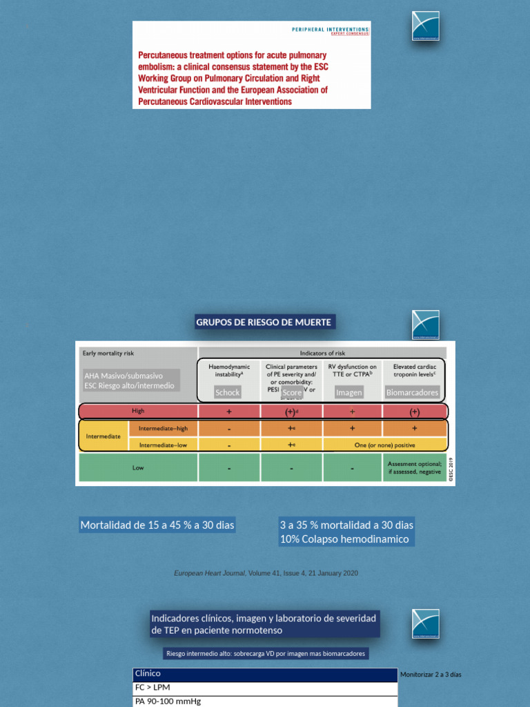 Indicadores de Riesgo en TEP y Manejo | PDF | Cardiología | Medicina ...
