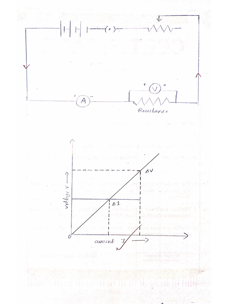 Ohms Law Model 1 | PDF