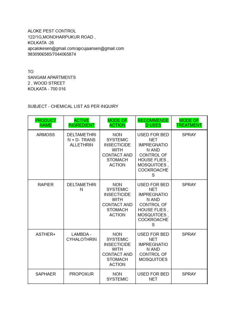 Insecticide Chemical List for Inquiry | PDF | Insecticide | Pest (Organism)