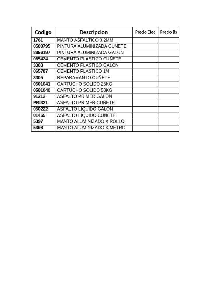 CODIGO | PDF
