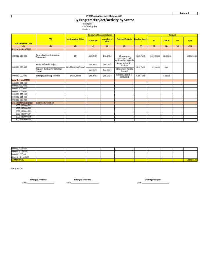 Sample AIP | PDF | Economies