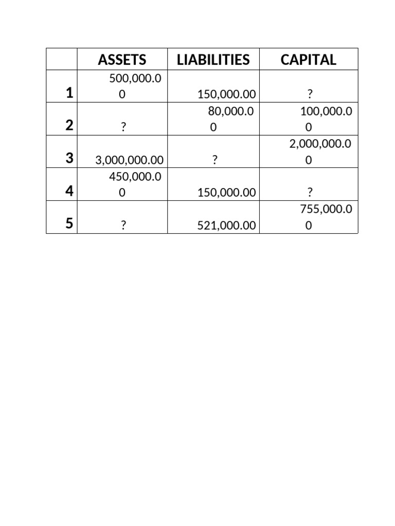 Assets | PDF