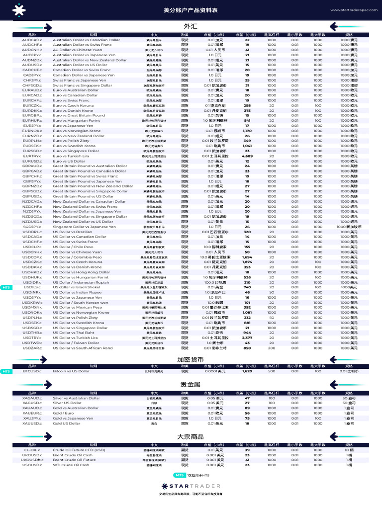 CN-美分产品表20250822 | PDF