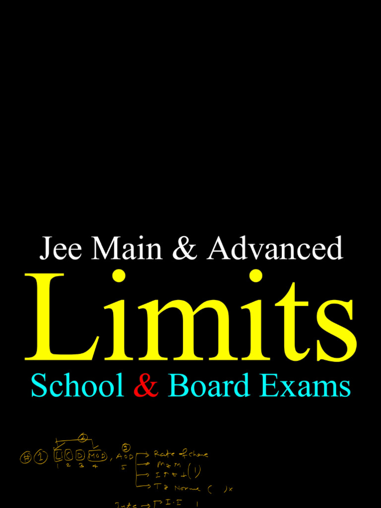 Limits 1 | PDF