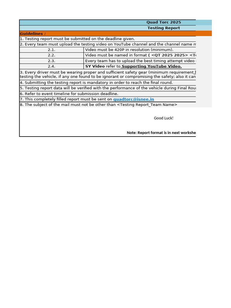 Quad Torc 2025 Testing Report Guidelines | PDF