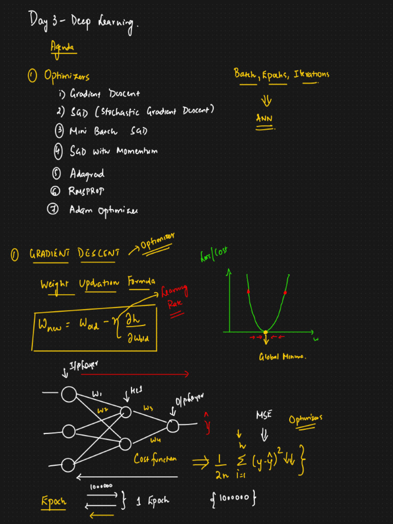 3 Optimizers Tutorial | PDF