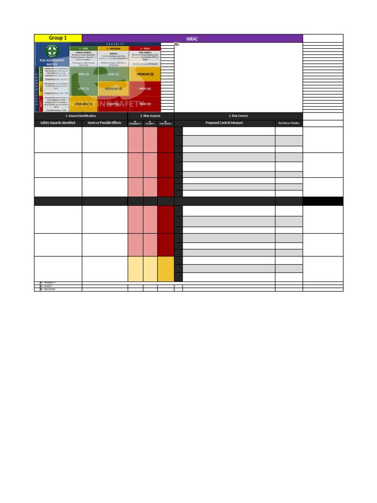 Safety Hazard Risk Assessment Guide | PDF | Risk | Hazards