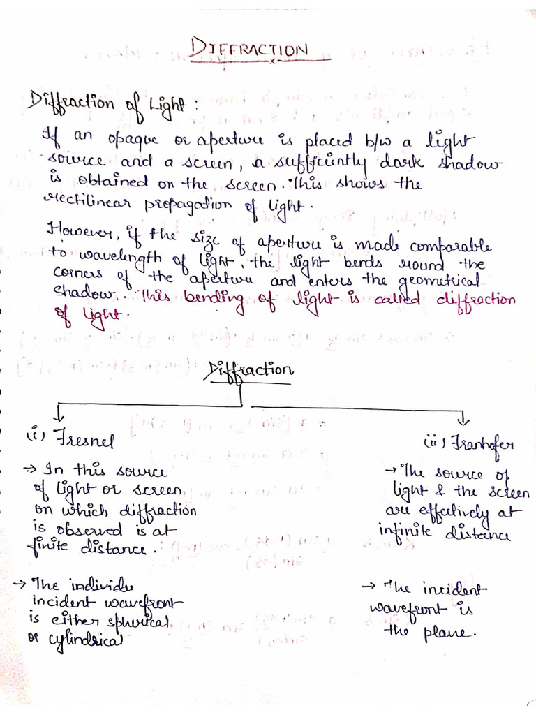 Sparsh Diffraction Notes | PDF