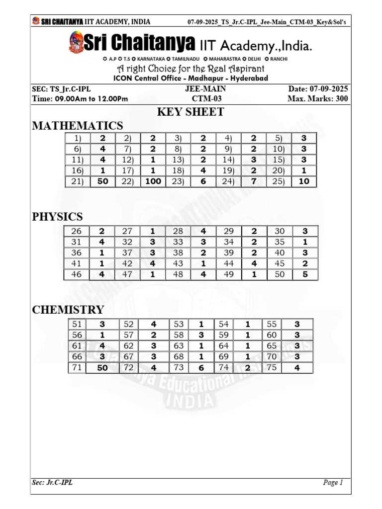 JEE Main 2025 Key Solutions - Sri Chaitanya | PDF | Force | Molecules