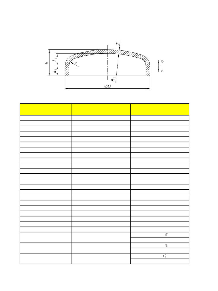 EN 10253-2 Caps Dimensions Guide | PDF