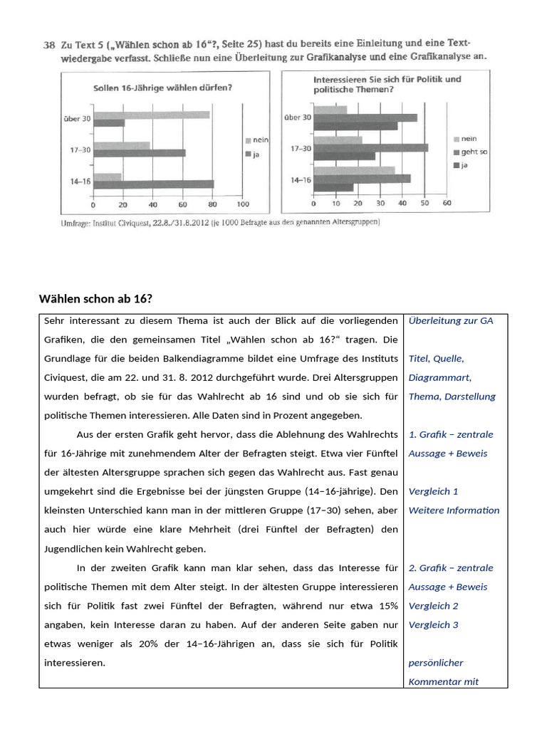 GA Beispiel Wählen Schon Ab 16 | PDF