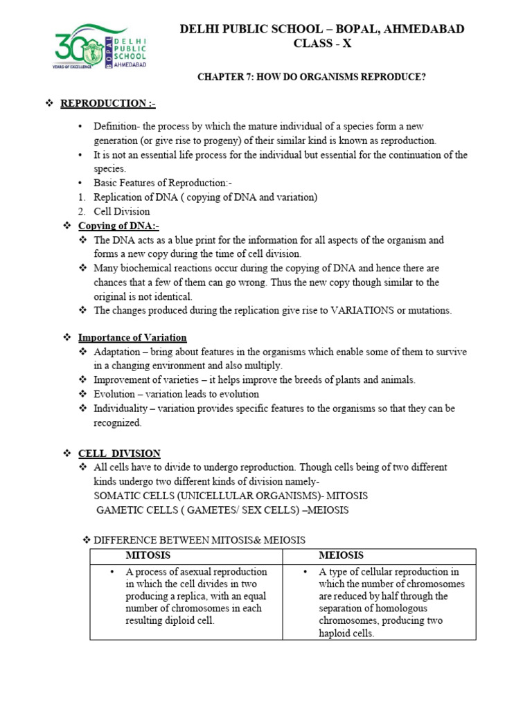 Organism Reproduction: Types & Processes | PDF | Sexual Reproduction ...