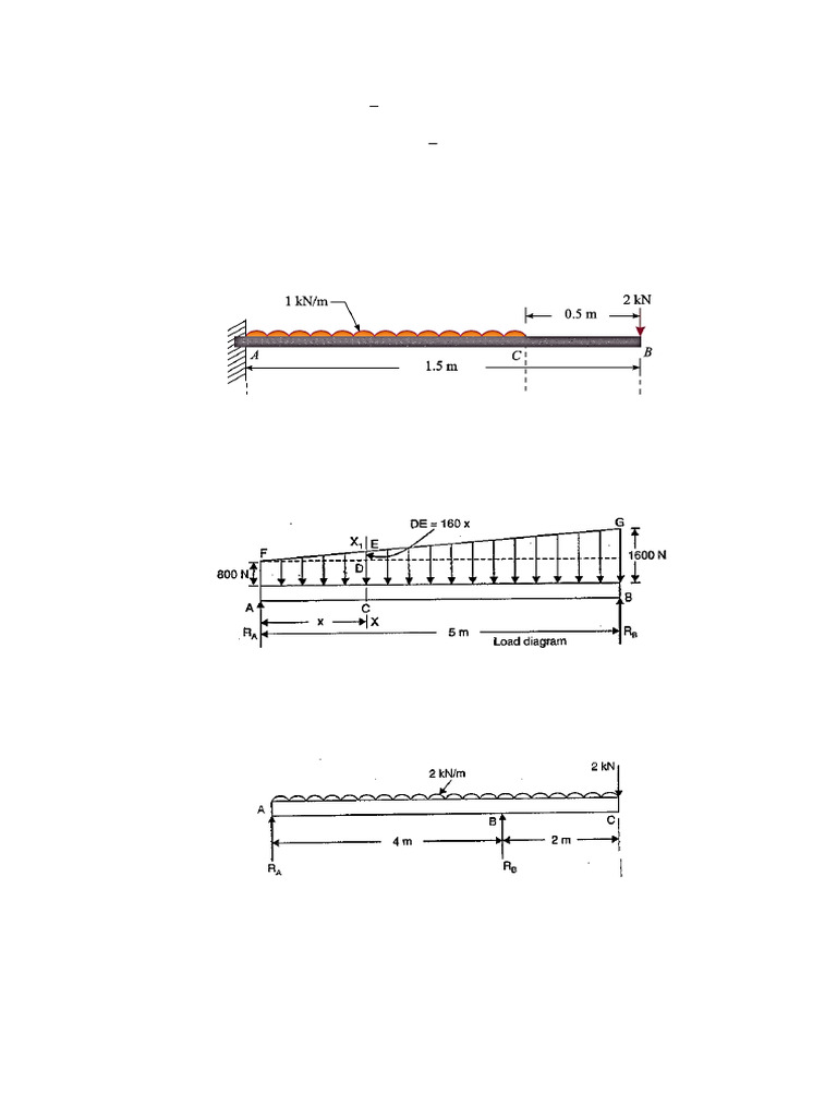 AED 2101 - Assignment 2 | PDF | Bending | Beam (Structure)