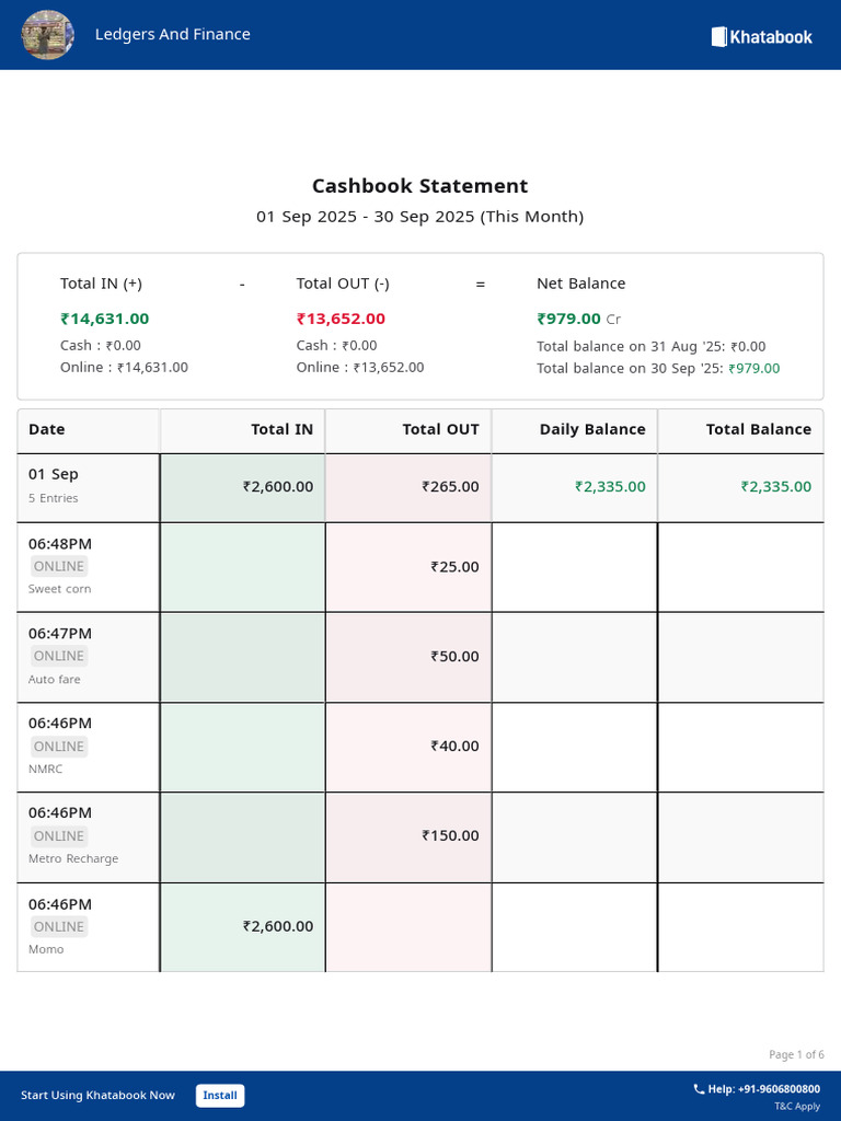 Cashbook Statement for September 2025 | PDF | Rupee | Symbols