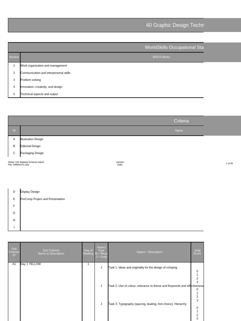CIS Marking Scheme for Graphic Design | PDF | Page Layout | Typography