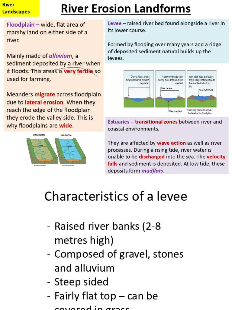 Final Rivers Revision 2 | PDF | Flood | River