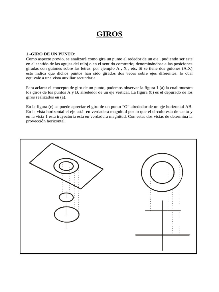 GIROS | PDF | Línea (geometría) | Pendiente