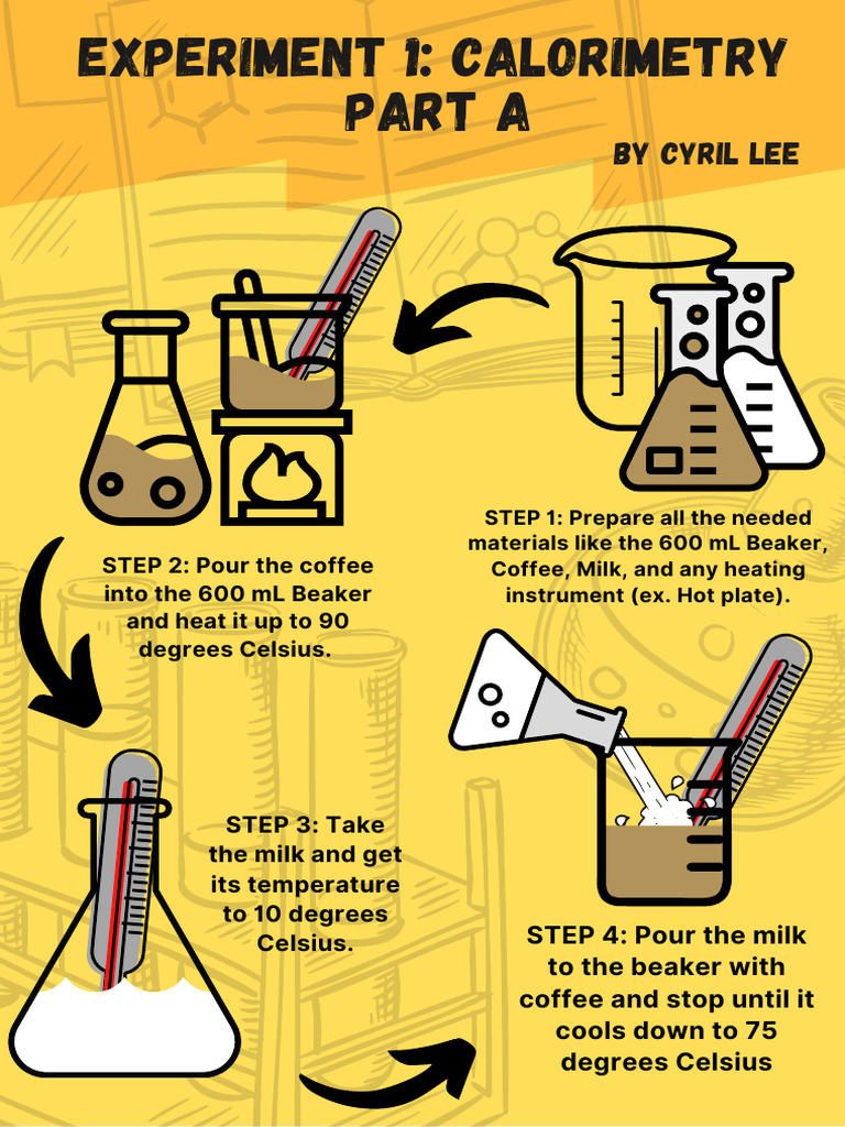 Calorimetry Experiment Steps | PDF