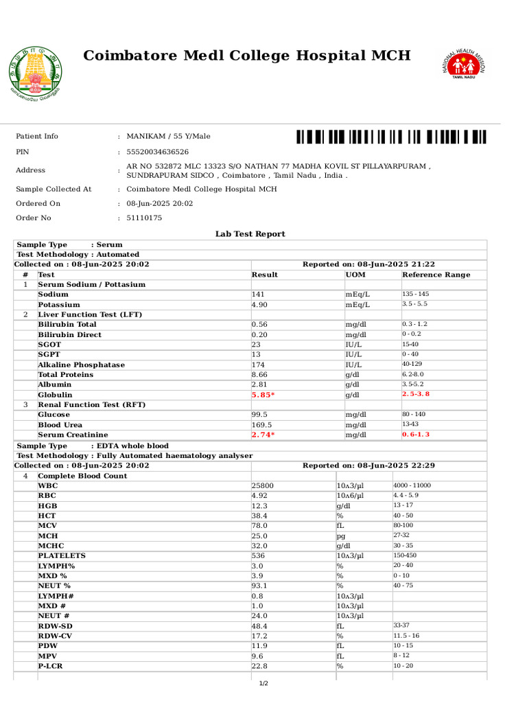Coimbatore Medl College Hospital MCH: Lab Test Report | PDF | Blood ...