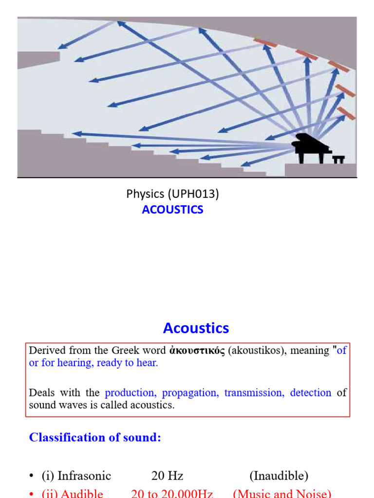 Understanding Acoustics and Reverberation | PDF | Acoustics | Sound