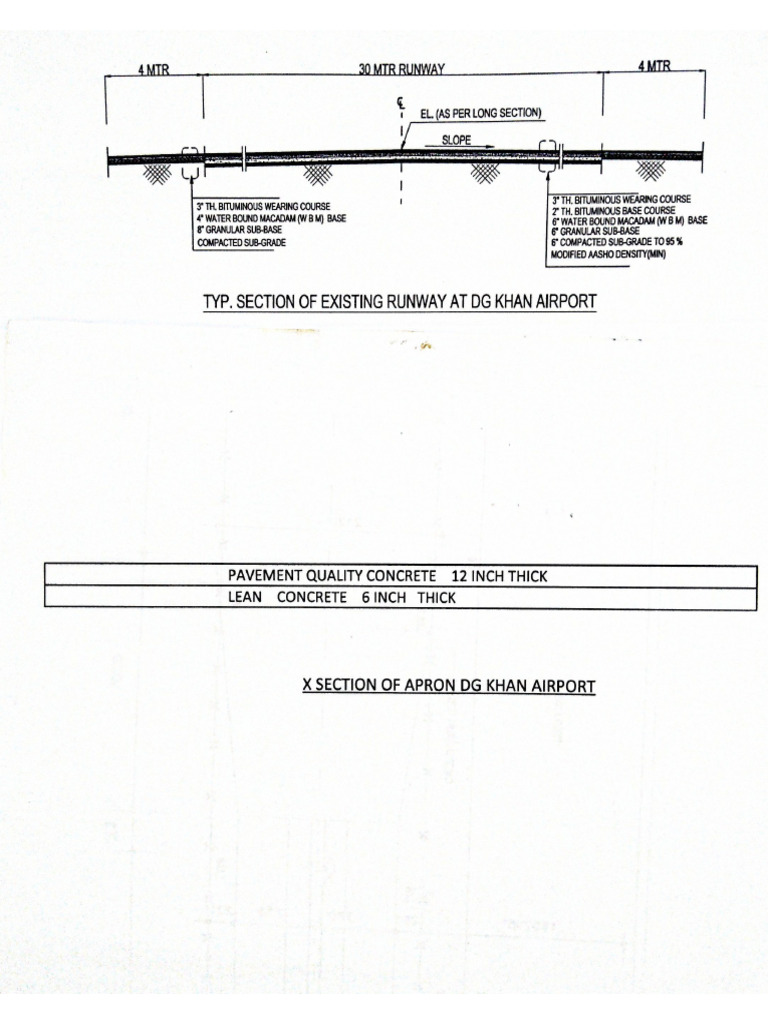 X Section Apron Taxi Runway 13-Sept-2024 16-50-50 | PDF