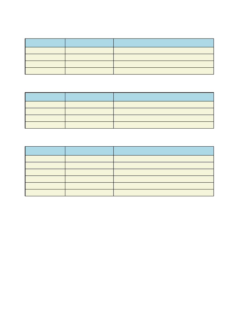 NCC Cadet Rank Panel Results | PDF