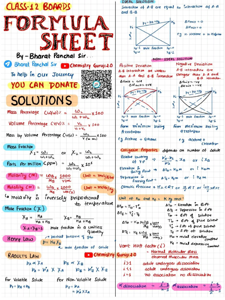 Formula Sheet | PDF