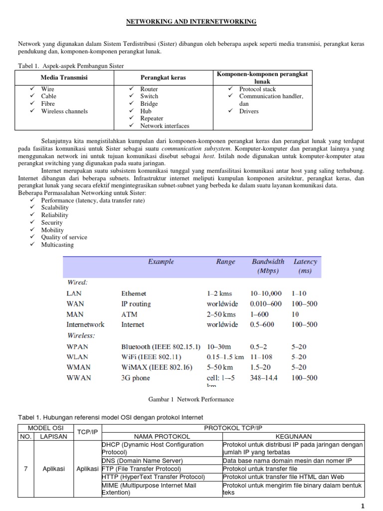 Yetuk rus swingers porno