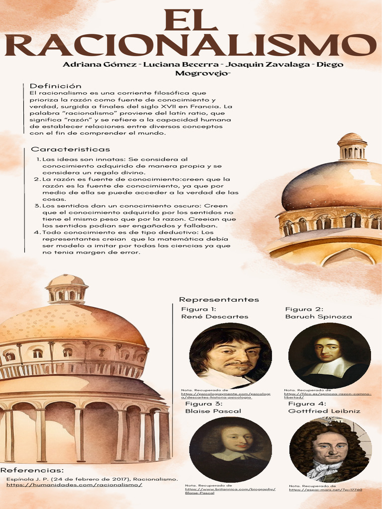 Racionalismo: Definición y Representantes | PDF | Racionalismo | Razón