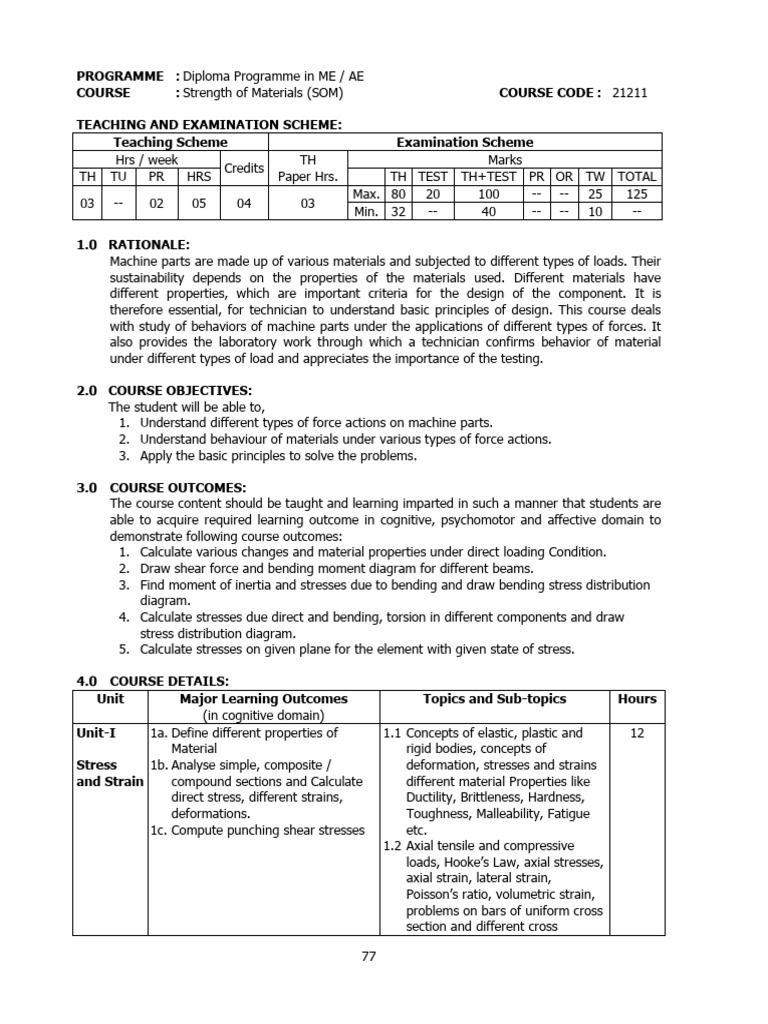 SOM Course Syllabus and Code Details | PDF | Deformation (Engineering ...