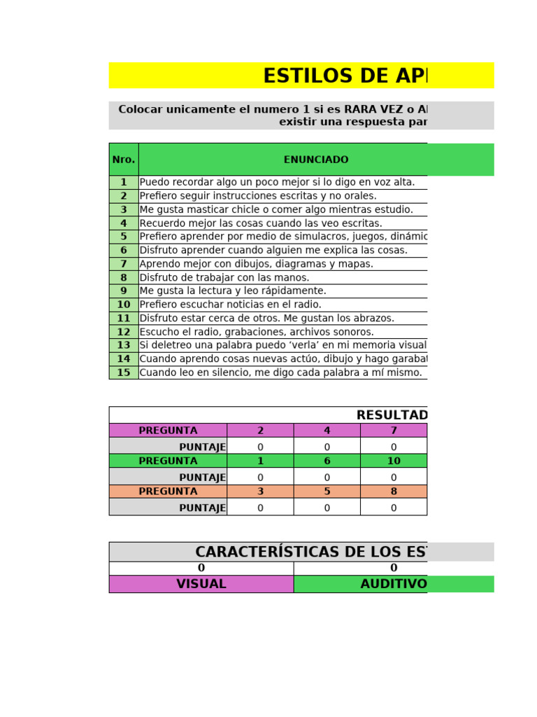Estilos de Aprendizaje: Visual, Auditivo y Kinestésico | PDF ...