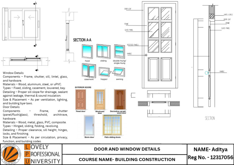 Door and Window Construction Details | PDF