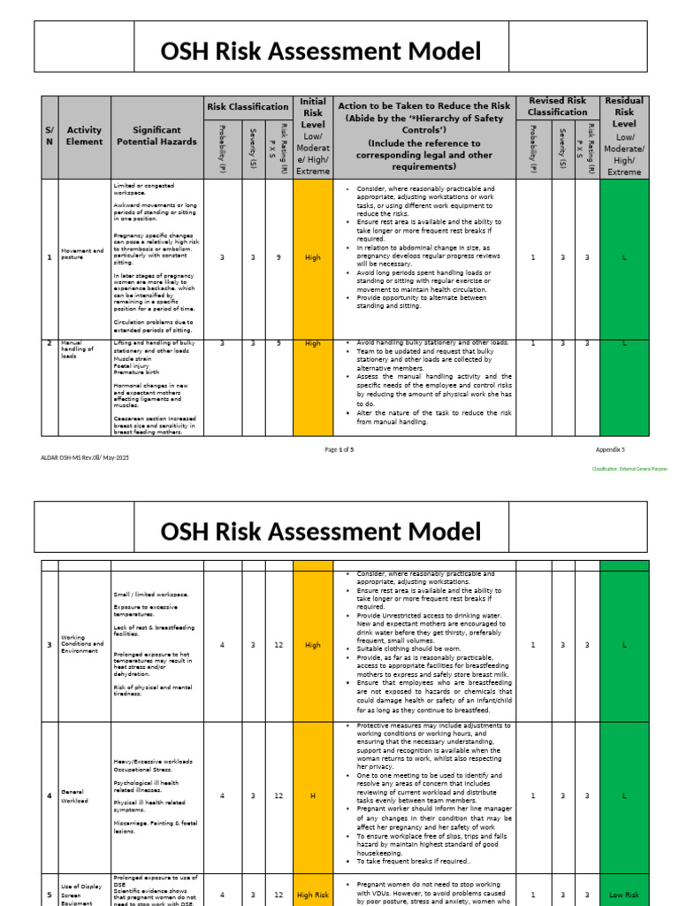 Pregnancy Risk Assessment Guidelines | PDF | Infection | Pregnancy