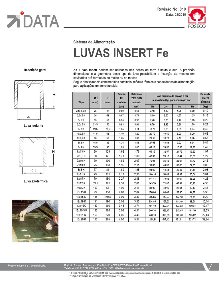 Luvas Insert para Fundição de Aço | PDF | Materiais de construção ...