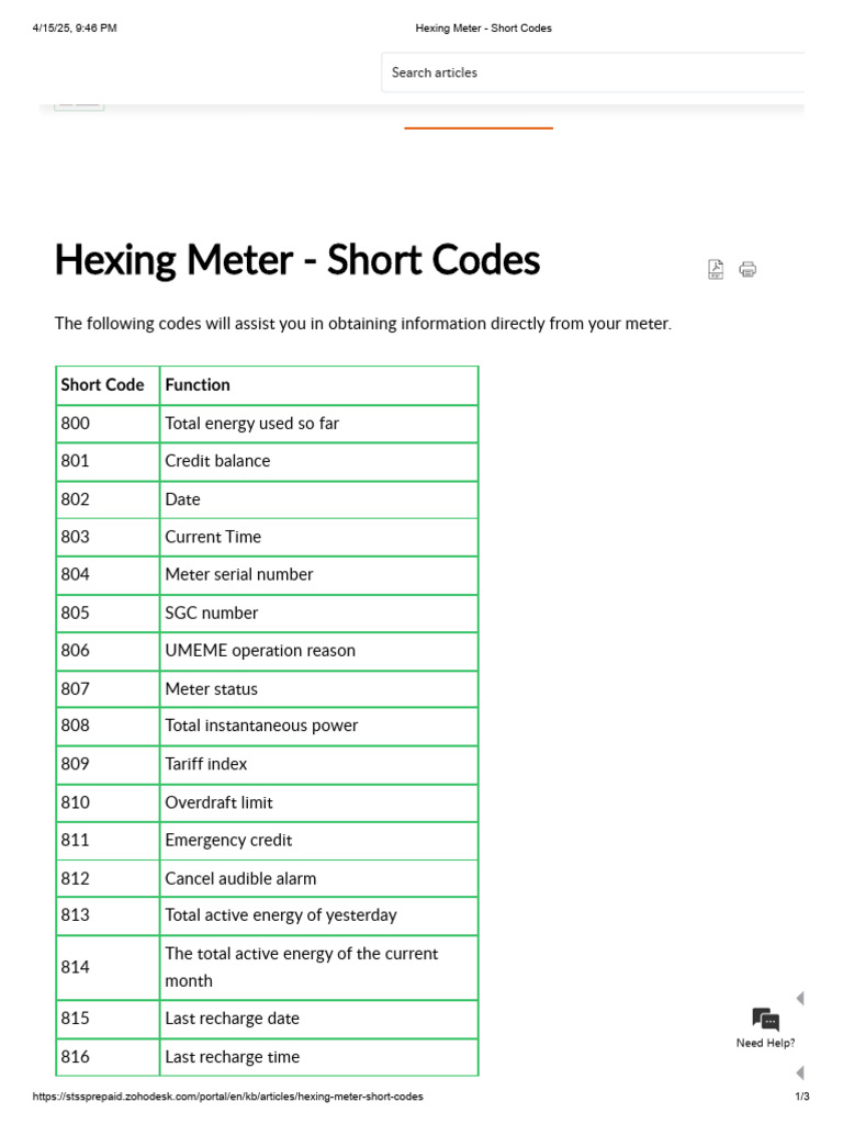 Hexing Meter Short Codes Guide | PDF