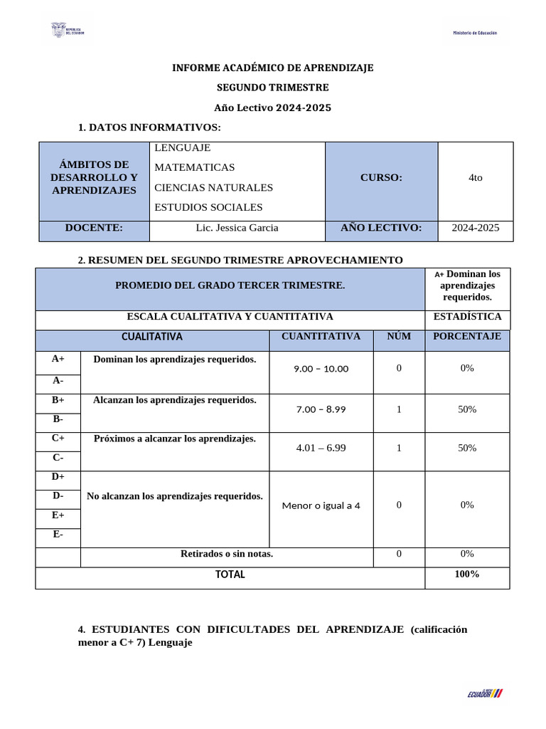 Informe Académico Segundo Trimestre 2024-2025 | PDF | Aprendizaje ...