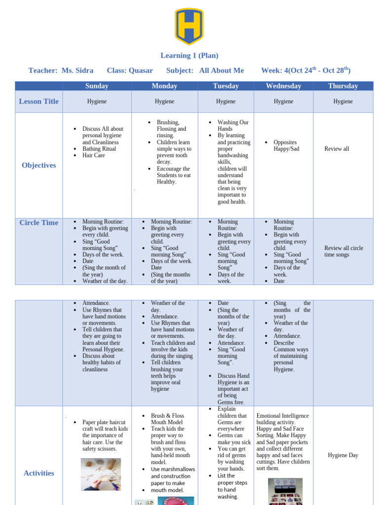 Personal Hygiene Lesson Plan | PDF | Hygiene