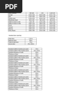 Standard House Dimensions and Sizes | PDF | Room | Door