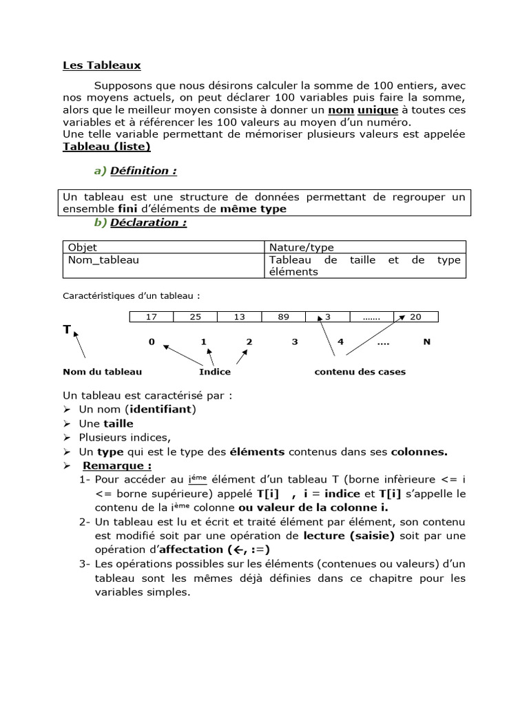 Introduction aux Tableaux et Listes en Python | PDF | Mathématiques
