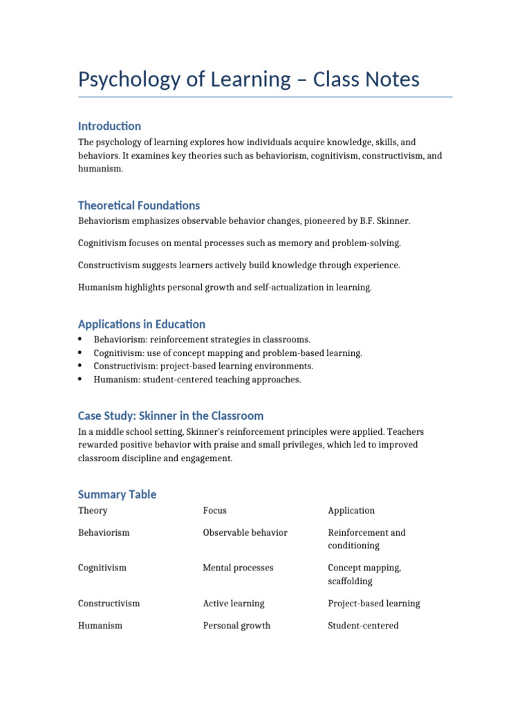 Psychology of Learning Theories Explained | PDF