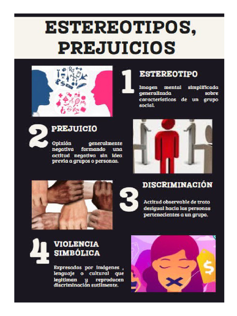 Estereotipos y Prejuicios | PDF