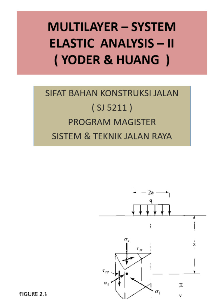 2023 - Kuliah Ke 2 - Konsep Two-layer System | PDF | Young's Modulus ...