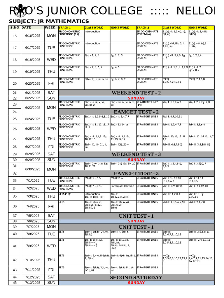 Junior Mathematics Schedule 2025 | PDF | Algebra | Mathematics