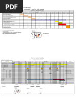 Port Info Taboneo Anchorage | PDF