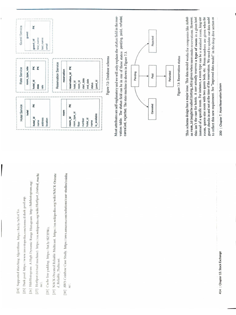 Sd2 p2 Fixed | PDF