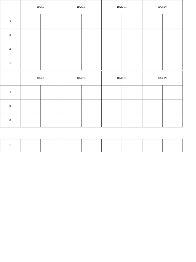 Label Rak | PDF