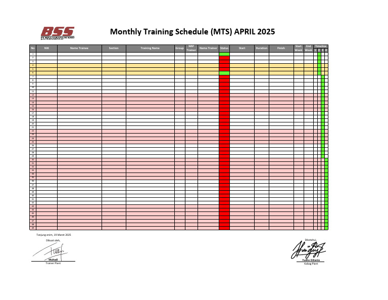 April 2025 Training Schedule Overview | PDF | Firefighting | Fires