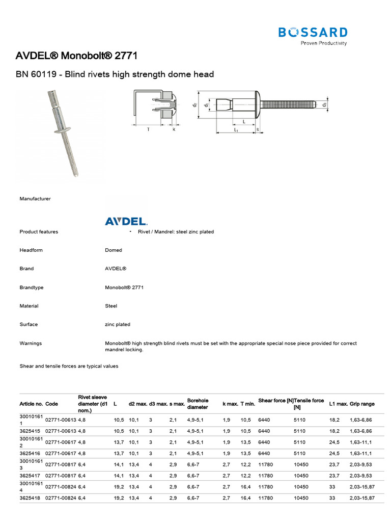 AVDEL Monobolt 2771 High Strength Rivets | PDF | Rivet | Secondary ...
