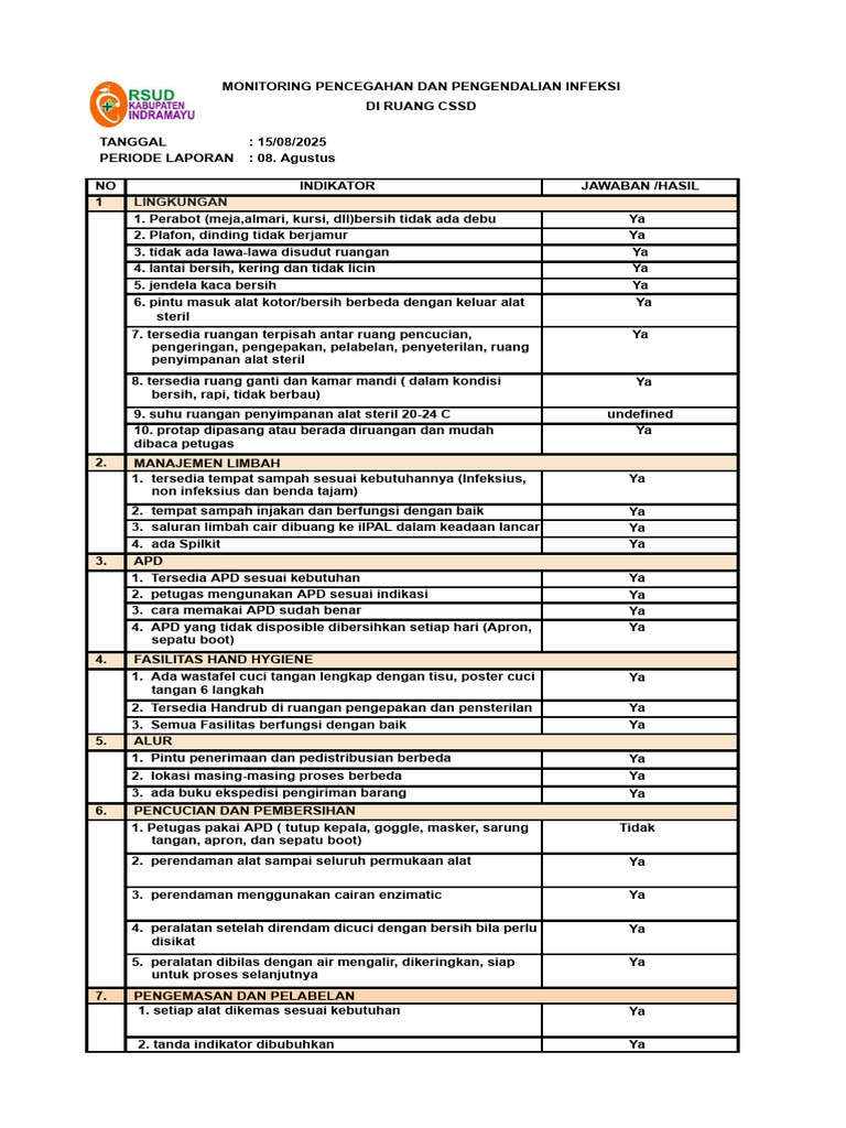 Agustus Monev CSSD 2025 | PDF